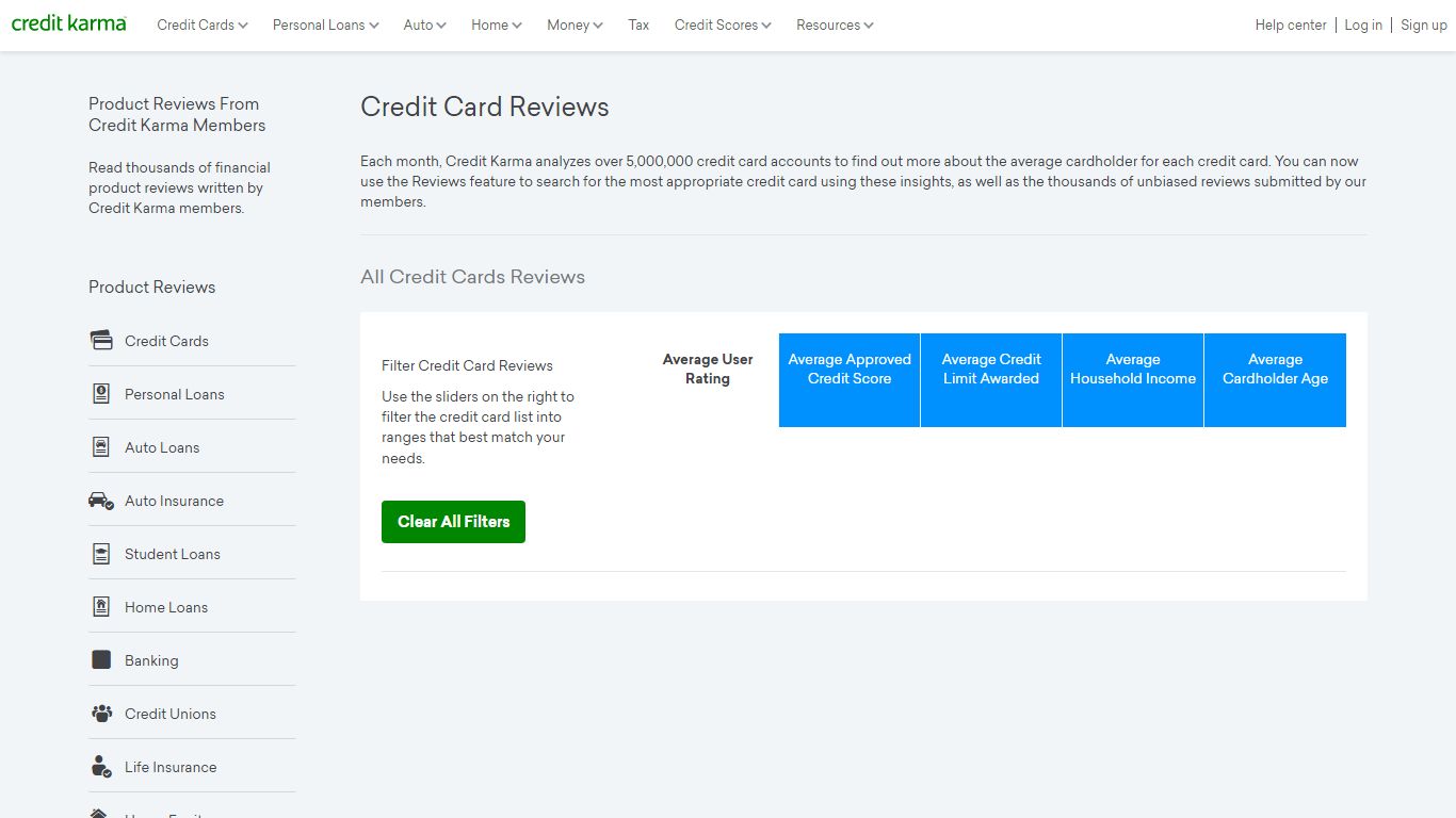 Credit Card Reviews & Ratings from Users August 2022 - Credit Karma